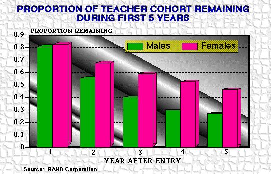 cohort.jpg (52096 bytes)