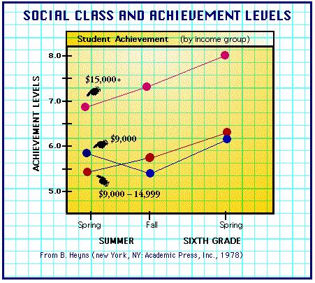 social.jpg (59753 bytes)