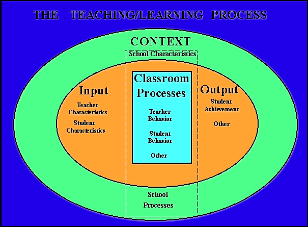 see 
page 4 in handouts